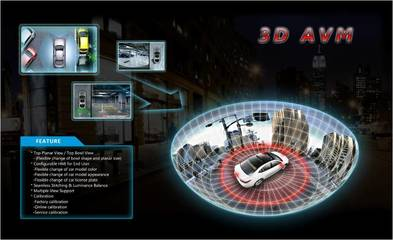 城市智能公交视频监控调度管理平台